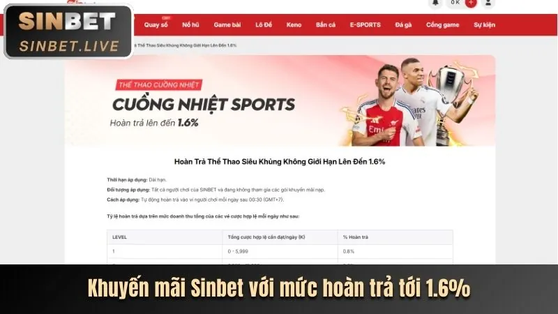 Khuyến mãi Euro 2026 tại cdbet đăng ký